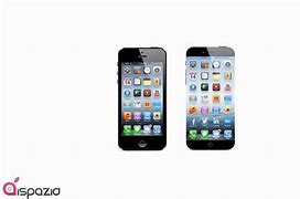 Image result for iPhone 6 Size vs 5