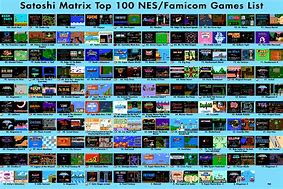 Image result for Famicom Games Visual