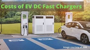 Image result for Fast Charge Ad