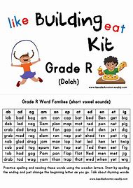 Image result for R Sight Words