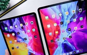 Image result for iPad Mini 1 to Current