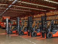 Image result for Group 35 Battery Toyota Forklift