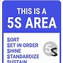 Image result for 5S for Safety