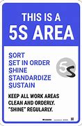 Image result for 5S Area. Sign
