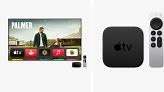 Image result for Shrinked Apple TV