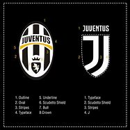Image result for Juventus Logo Before and After
