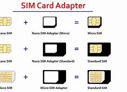 Image result for Nano Sim Card Adapter