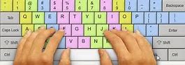 Image result for Phone Typing Keyboard