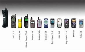 Image result for Present Day Phones