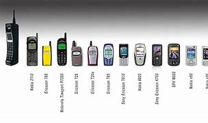 Image result for All Nokia Mobile Phones with Their Apps