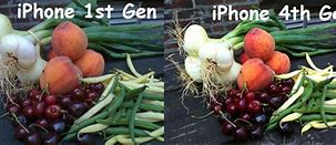 Image result for iPhone 4 vs iPhone 15