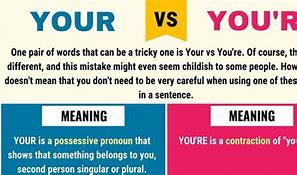 Image result for Is It Your or You're