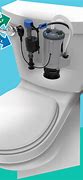 Image result for Double Flushing Toilet System
