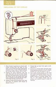 Image result for Kenmore Sewing Machine Threading Diagram