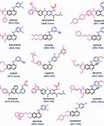 Image result for eGFR Inhibitors