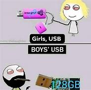 Image result for Oden USB Meme