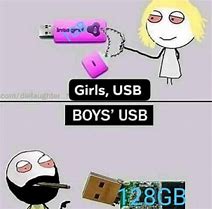 Image result for Zukey USB Meme