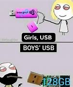 Image result for USB Drive Meme