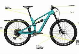 Image result for What Mountain Bike Parts Can Fit BMX