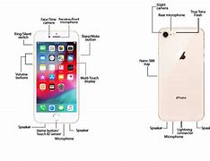 Image result for iPhone 8 Plus Buttons