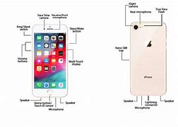Image result for iPhone Button 8s Plus Parts