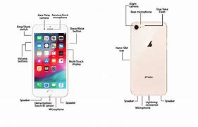 Image result for Schematic and Diagram of iPhone 8