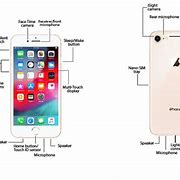 Image result for Apple iPhone 8 Buttons