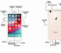 Image result for iPhone 8 Microphone Location Diagram