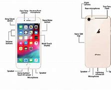 Image result for iPhone 7 Diagram