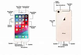 Image result for iPhone 8 Plus LCD Parts Diagram