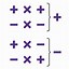 Image result for Two Plus a Number Math