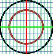 Image result for Circle Test Pattern
