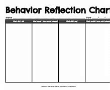 Image result for Reflection Chart
