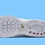 Image result for Air Max Plus White