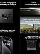 Image result for Cell Phones Apple iPhone 15