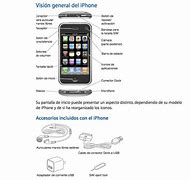 Image result for iPhone 3G D