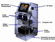Image result for Portable Screen Enclosures