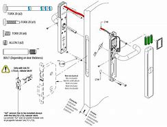 Image result for How to Pick a Door Lock