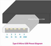 Image result for USB Micro B Pinout Diagram