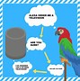Image result for Wire Tap Alexa Meme