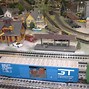 Image result for 0 Scale Trains