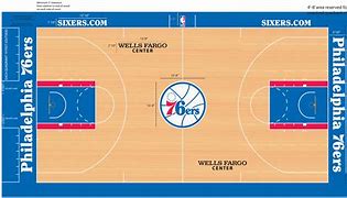 Image result for NBA Court Design