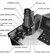 Image result for Japan Electronics Sem Sample Stage