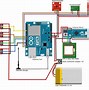 Image result for Arduino Nano Wiring