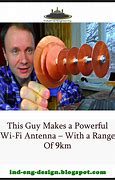 Image result for Omni Antenna Wi-Fi