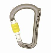 Image result for Breaking Down a Carabiner Clip