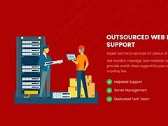 Image result for Web Hosting Support Jobs