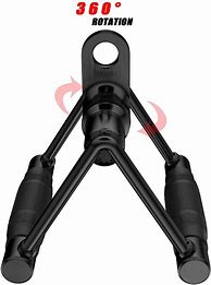 Image result for Steel Cable Attachments