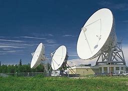 Image result for Telecommunication System