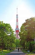 Image result for Tokyo Tower Attraction